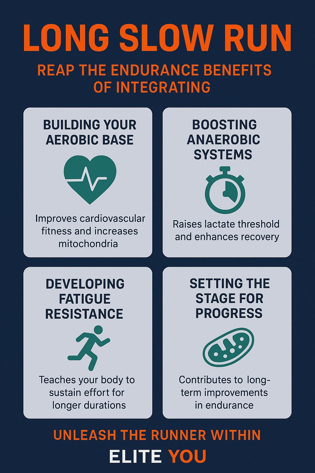 Long Slow Run Benefits Infographic